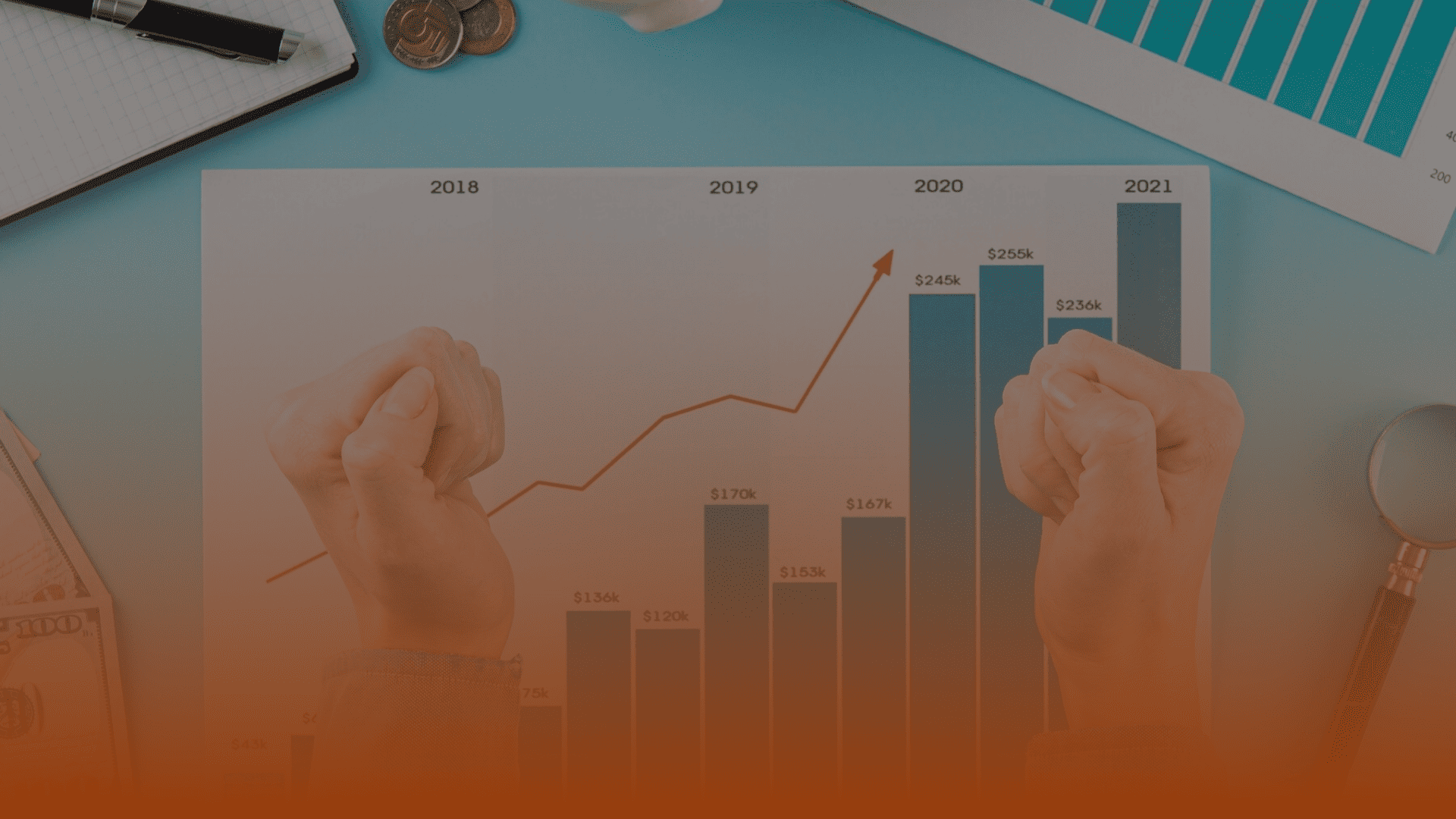 Whissel Strategies A pair of clenched fists appear in front of a chart showing steady financial growth from 2018 to 2021, surrounded by office supplies and money—an inspiring scene for any Toronto Marketing Agency. Toronto Digital Marketing Agency