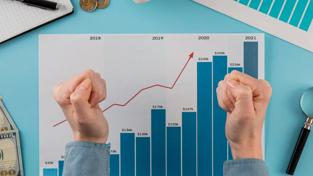 Competitive analysis chart showing market growth and business performance trends